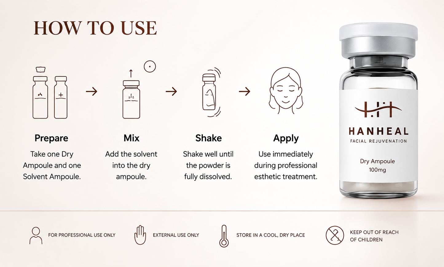 HANHEAL Facial Rejuvenation Kit