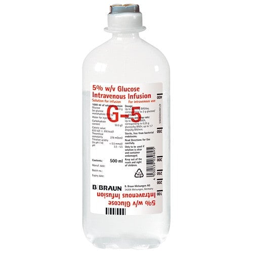 Glucose solution 5% 250ml